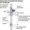 Vario-Sol Brandschutzverbinder BSV, Vario-Sol BSV, Einbauvariante mit weiterführender Dämmung